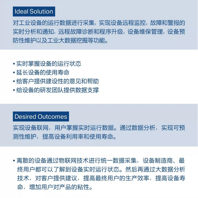 設(shè)備(bei)的(de)信(xin)息采集(ji)
